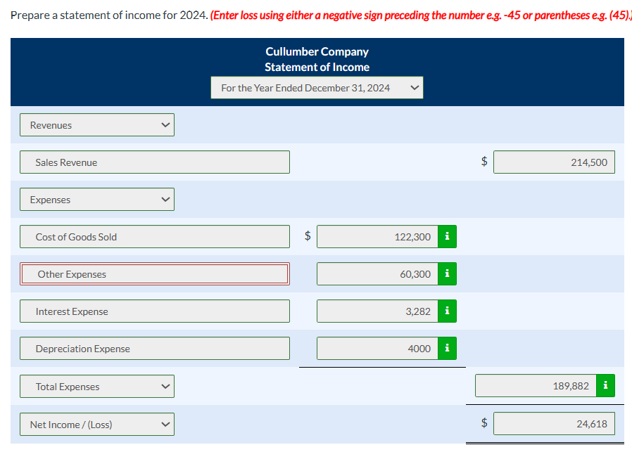 (Enter loss using either a negative sign preceding the number e.g. -45