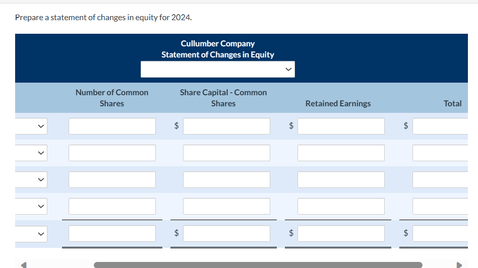 or parentheses e.g. (45). Cullumber Company Statement of Income For the Year