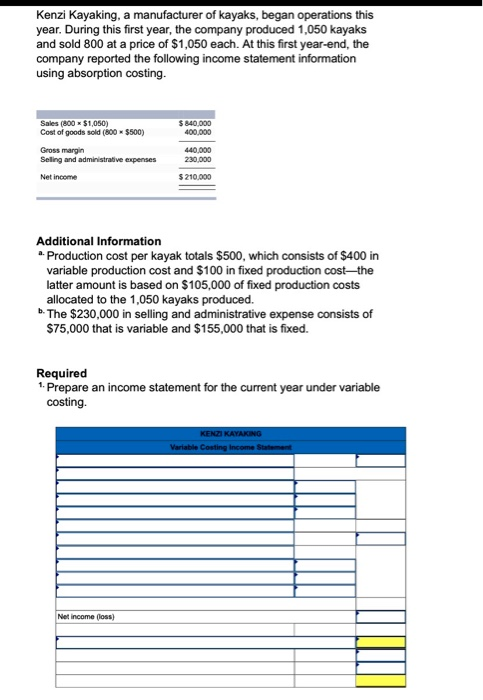 CLEAR ITS GOING TO GET! Sims Company, a manufacturer of tablet computers,