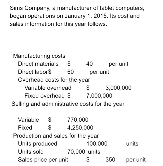 began operations on January 1, 2015. Its cost and sales information for