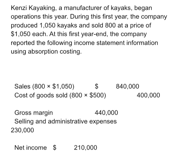 costing Prepare an income statement for the year using absorption costing Under