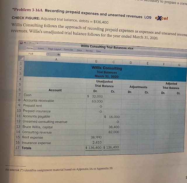 review of the Consulting Revenue account showed that $6,400 of the balance