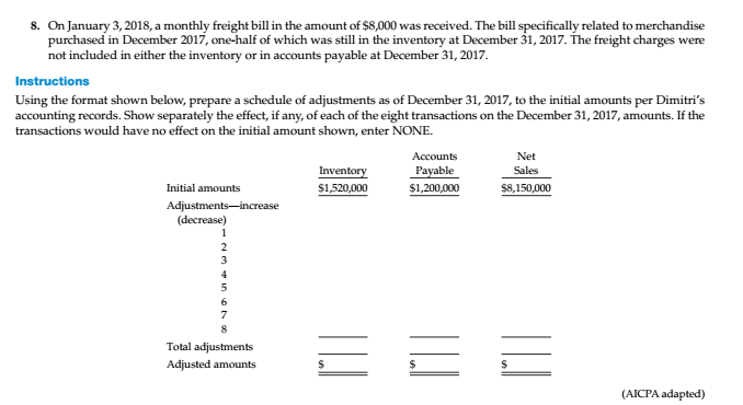 you previously answered this, PLEASE do not reanswer it. P8-2 (L02) GROUPWORK