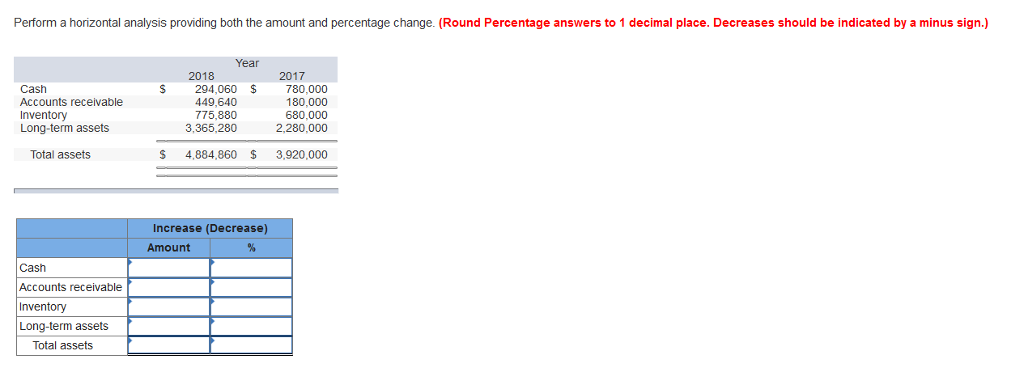  Perform a horizontal analysis providing both the amount and percentage change.
