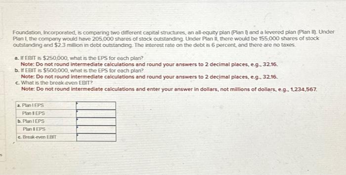  S Foundation, Incorporated, is comparing two different capital structures, an all-equity