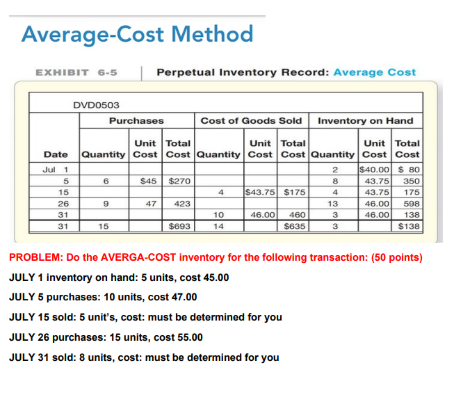  Average-Cost Method EXHIBIT 65 Perpetual Inventory Record: Average Cost PROBLEM: Do