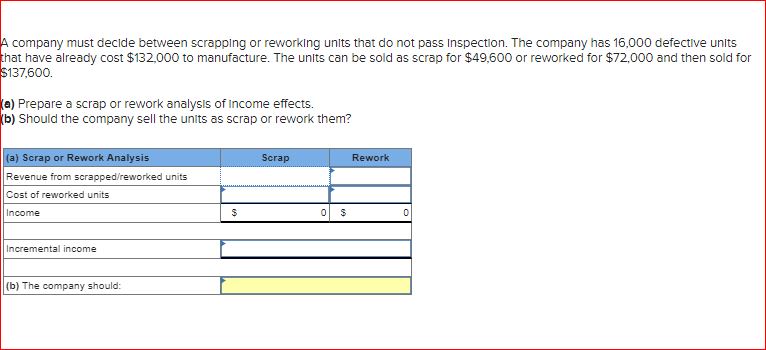 additiona;l4 A company must decide between scrapping or reworking units that