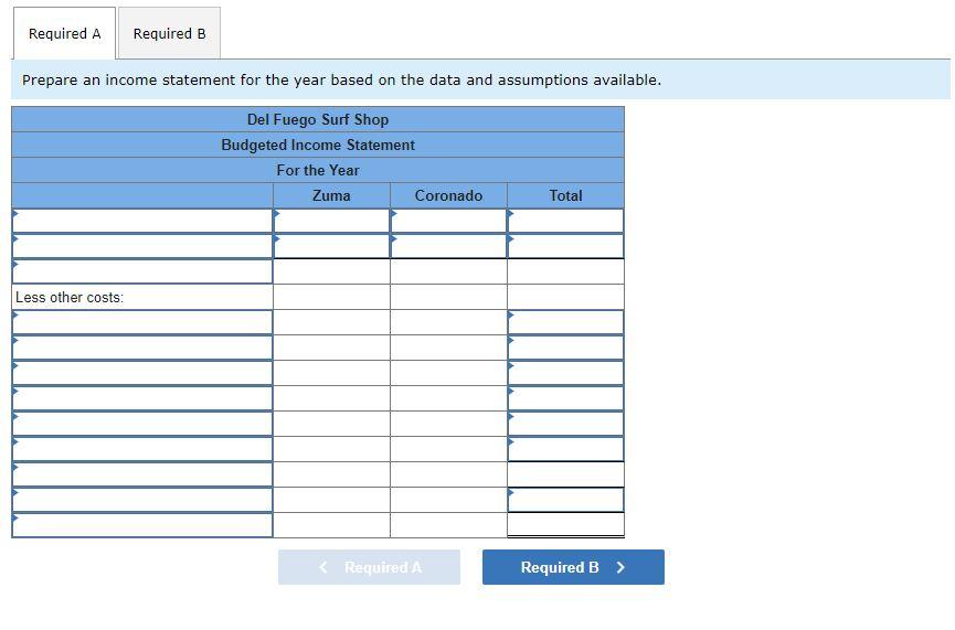 7, 9) [The following information applies to the questions displayed below.] Jeremy
