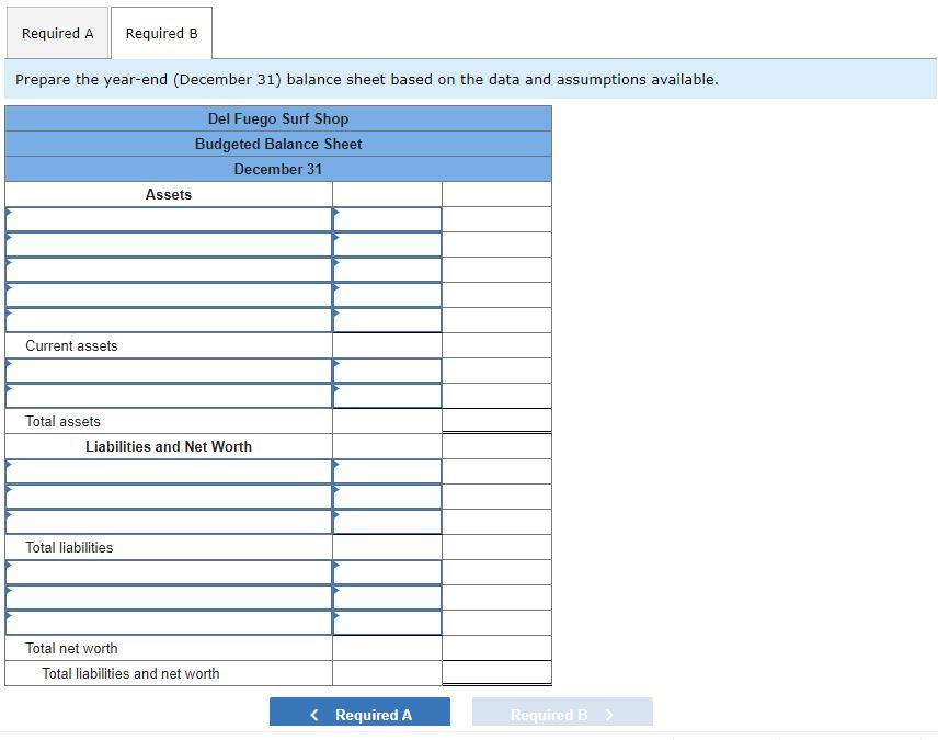 Slacker started the Del Fuego Surf Shop on January 1 after determining
