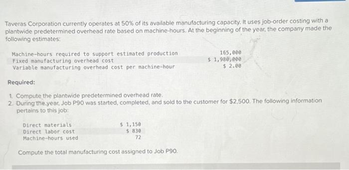 Predetermined overhead rate-direct materials- direct labor- overhead applied- total manufacturing cost- Taveras
