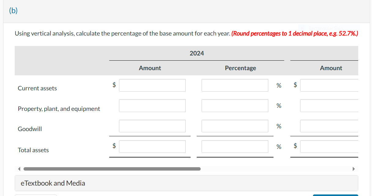  Current Attempt in Progress Comparative data from the statement of financial