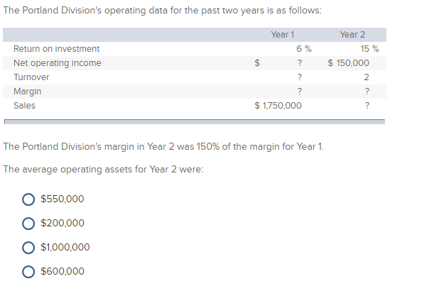  please solve highlight or underline answer The Portland Division's operating data