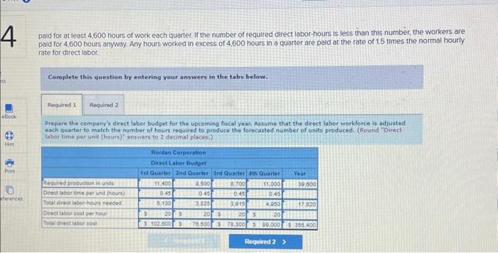 labor-hours, and direct laborers are pald $20.00 per hour. Required: 1. Prepare