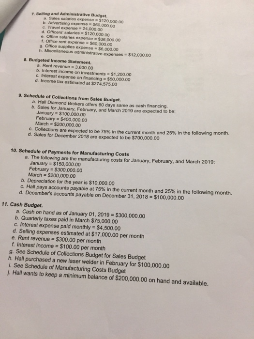 1. Work in Process, January 1st, 2019 2. Finished Goods Inventory, January