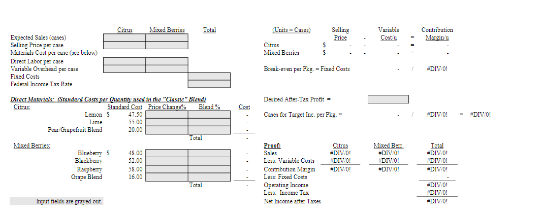  The excel sheet is a model for the project below. I