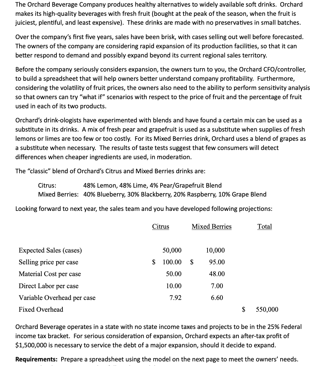 do not know how or where to plug in the numbers. Can