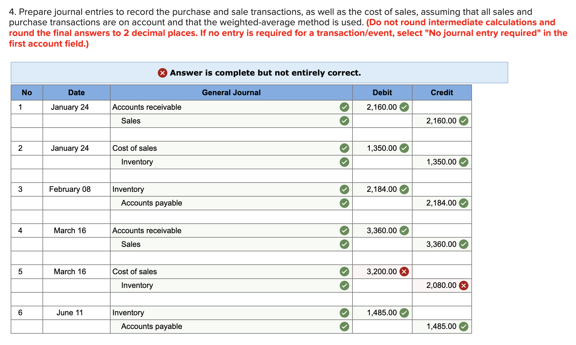 $2080 $3360 $2064 P6-3 (Algo) Comparing and Contrasting the Effects of Inventory
