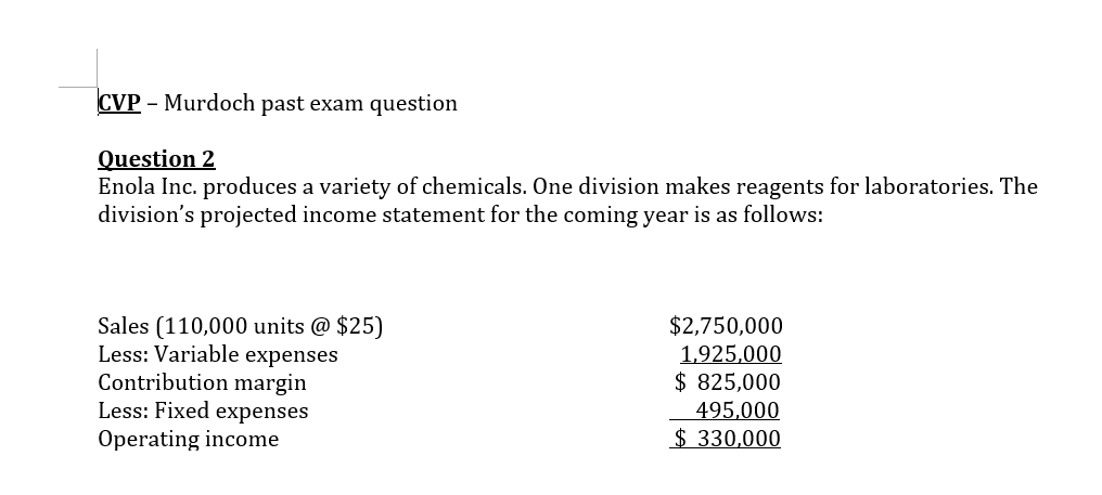 Required: a. Compute the contribution margin per unit and calculate the