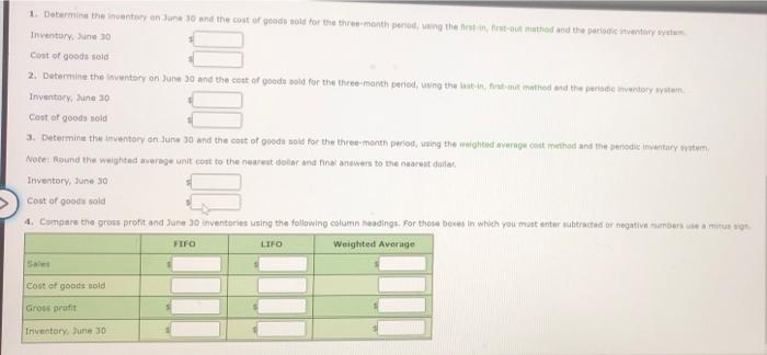data on purchases and sales for a three month period are as