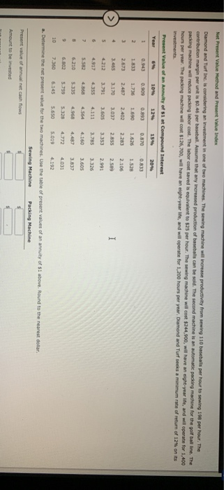  Net Present Value Method and Present Value Index Diamond and Turf