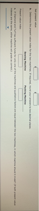 Inc. is considering an investment in one of two machines. The sewing