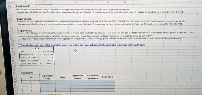 I want to know usage of function to solve this problem too