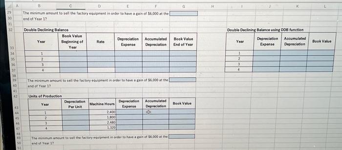 please. The minimum amount to sell the factory equipment in oeder to