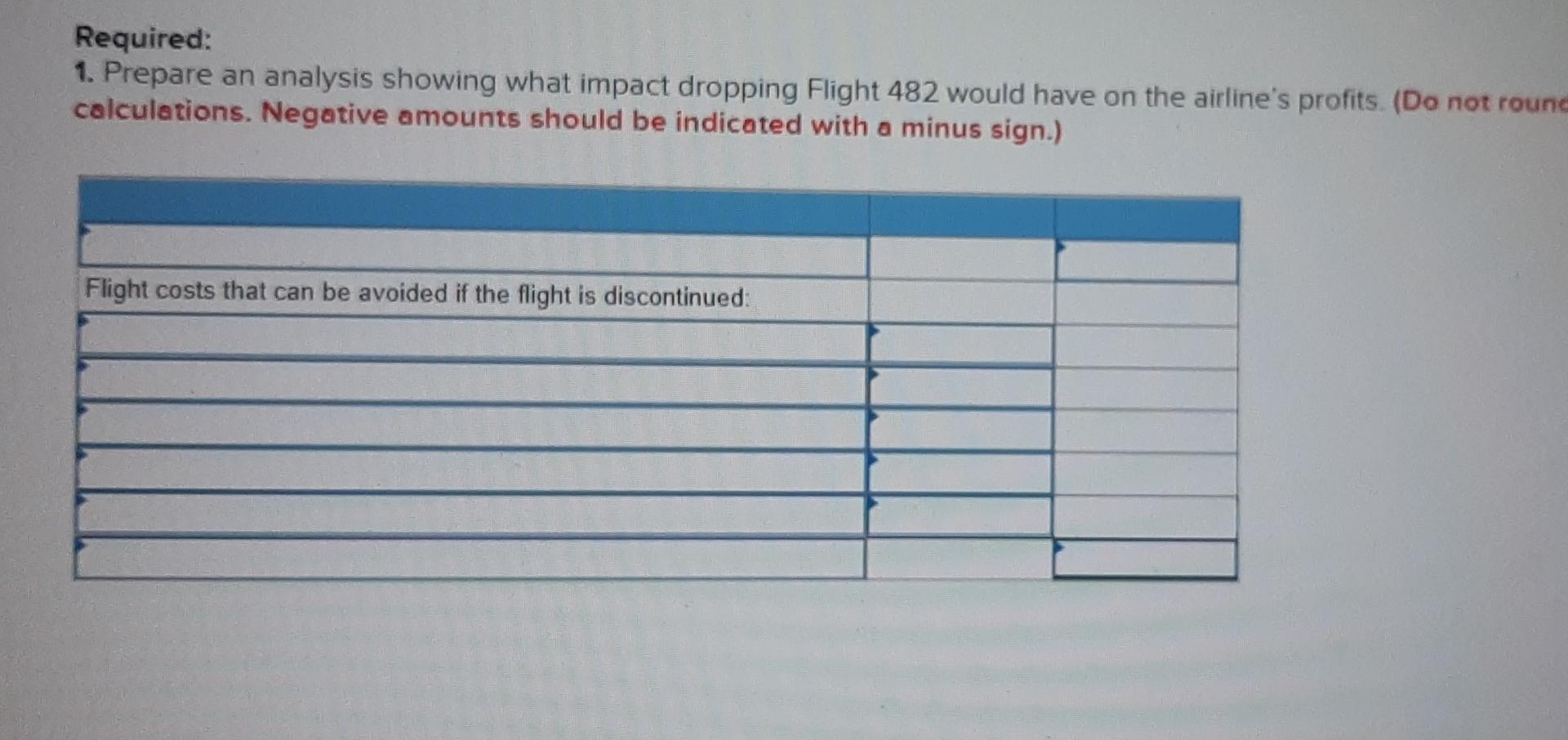 performanc is being given to dropping several flights that appear to be
