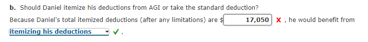 and expenses in 2023: b. Should Daniel itemize his deductions from AGI