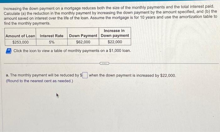  Increasing the down payment on a mortgage reduces both the size