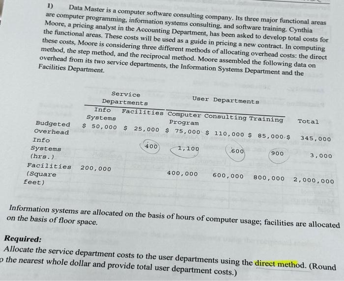Direct method. 1) Data Master is a computer software consulting company. Its