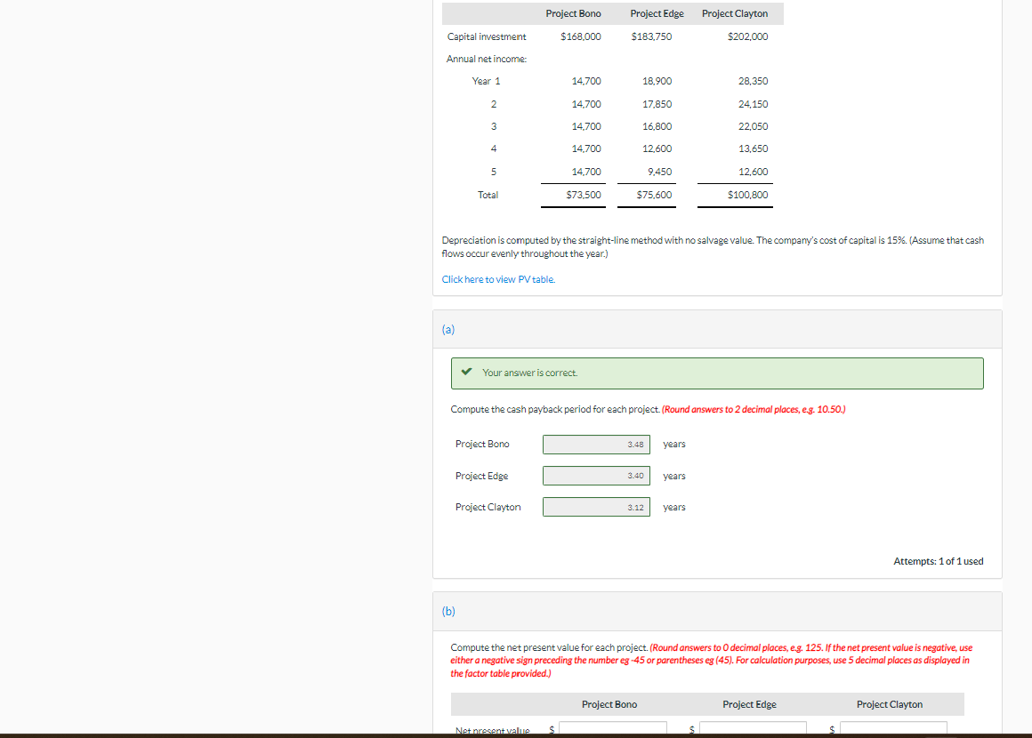 Compute the net present value for each project Depreciation is computed by