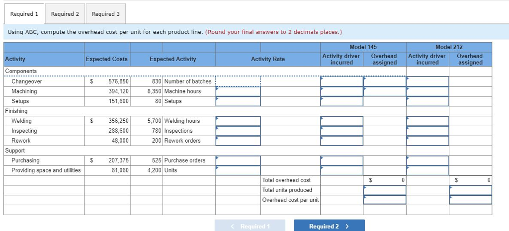 produces two different models of air conditioners. The company produces the mechanical