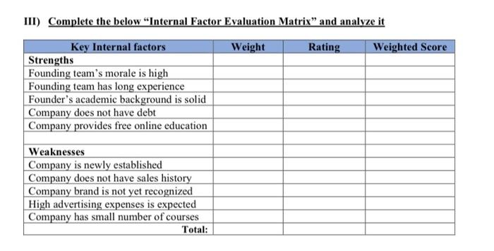 the Industry Position values as follows: Growth potential (+7), Financial Stability (+6),