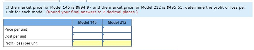 housing assembly in its finishing department. The activities, costs, and drivers associated
