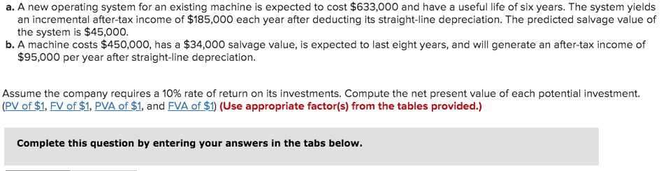  a. A new operating system for an existing machine is expected