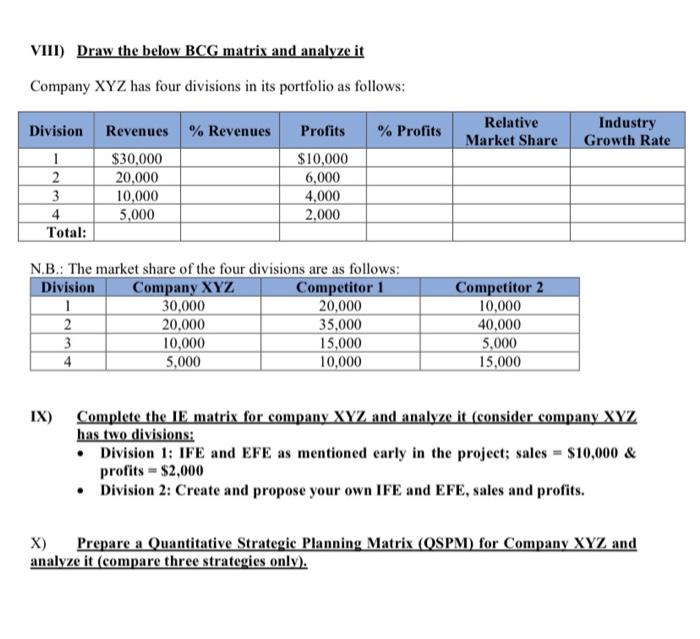 under study: Company XYZ is an online education company that provides free