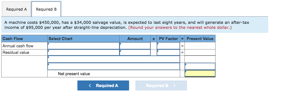 system yields an incremental after-tax income of $185,000 each year after deducting