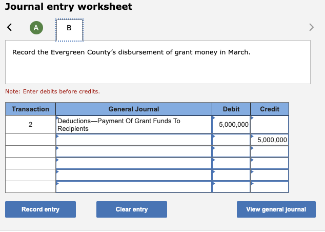 information applies to the questions displayed below.] Evergreen County acts as the