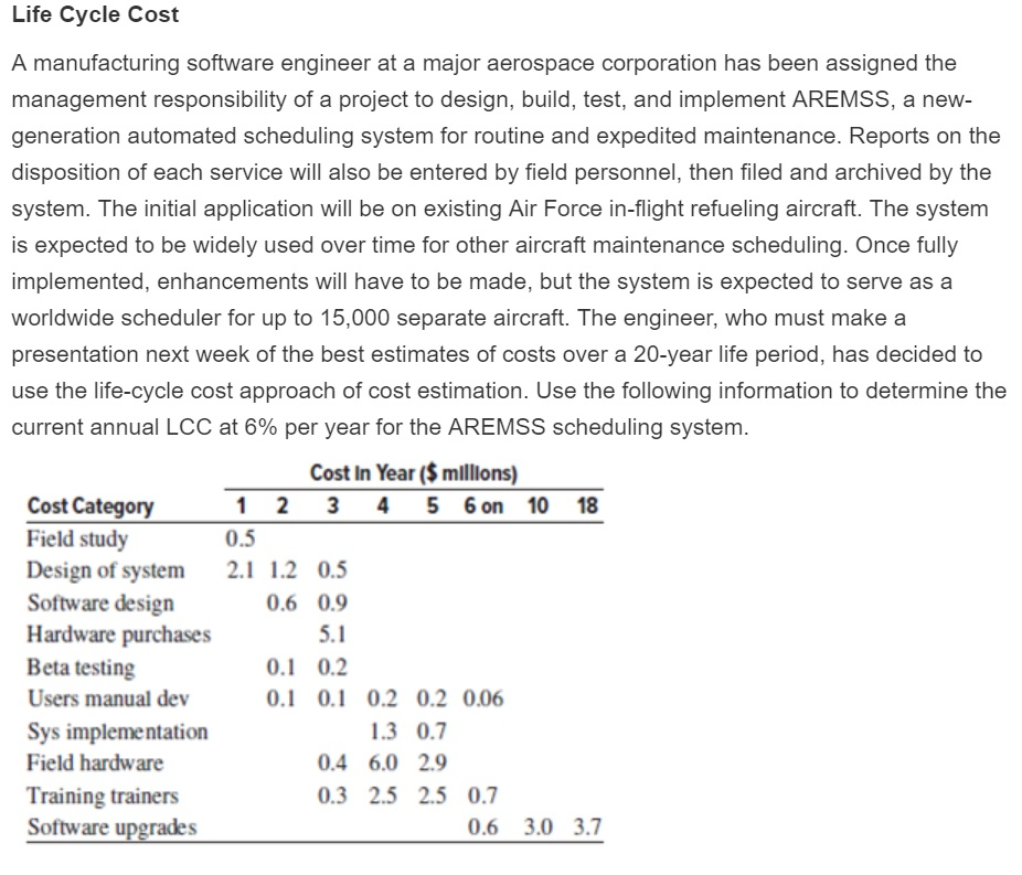  Life Cycle Cost A manufacturing software engineer at a major aerospace