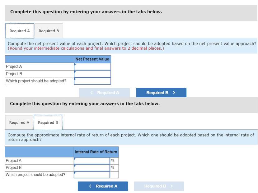 Problem: Using net present value and internal rate of return to evaluate
