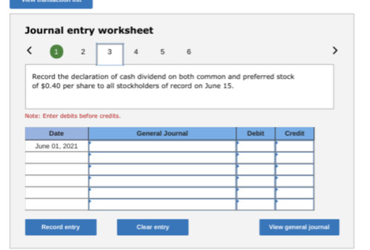 authorized: $10 par preferred, and $1 par value common. As of the