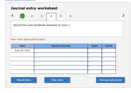 beginning of 2021, 150 shares of preferred stock and 1,300 shares of