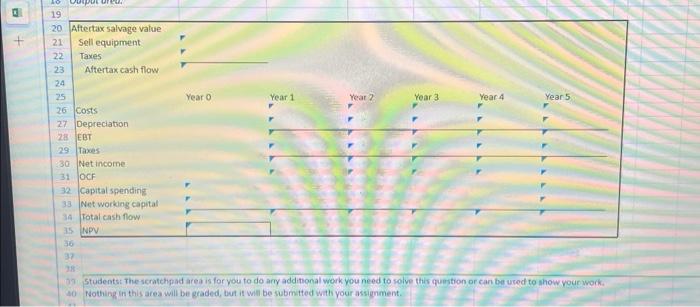 a new sausage system with an installed cost of $385,000. This cost