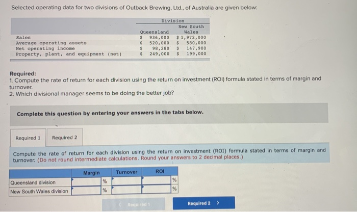  Selected operating data for two divisions of Outback Brewing, Ltd., of