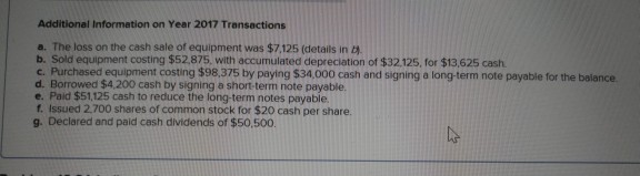 Accounts Receivable reflect cash receipts from customers, (3) all purchases of inventory