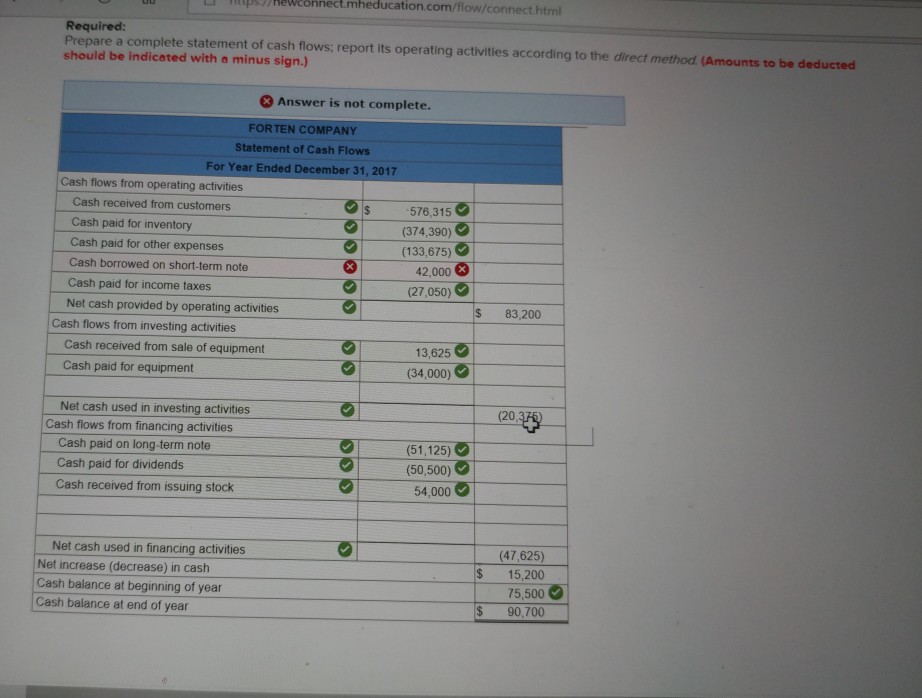 are on credit, (4) all debits to Accounts Payable reflect cash payments