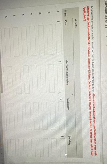 please help me out! Question 35 01 55 Analyze the effects of