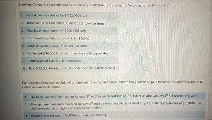 each transaction on the basic accounting equation. (If an amount reduces the