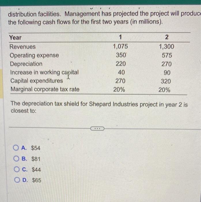 facilities. Management has projected the project will produce the following cash flows